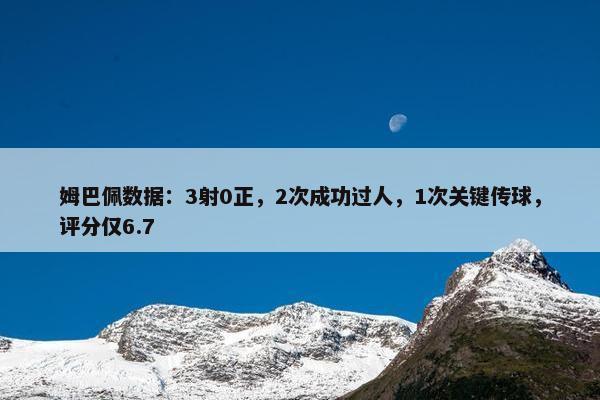 姆巴佩数据：3射0正，2次成功过人，1次关键传球，评分仅6.7